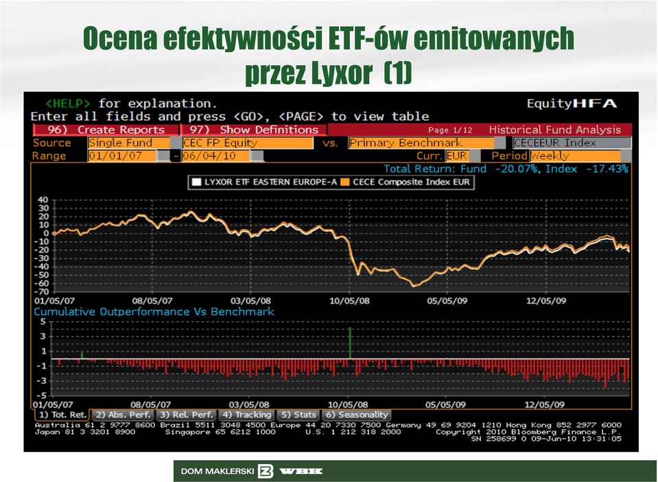 ETF-ów