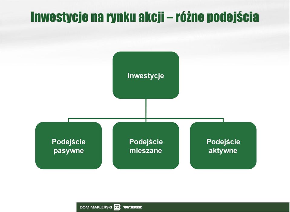 Podejście pasywne