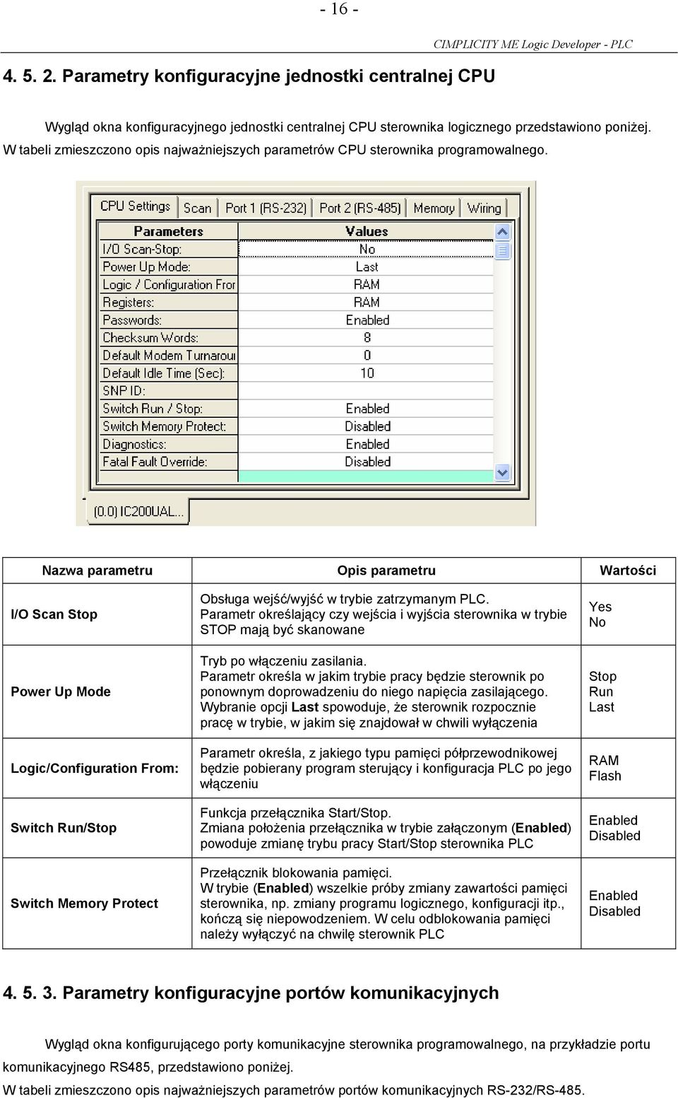 Nazwa parametru Opis parametru Wartości I/O Scan Stop Power Up Mode Logic/Configuration From: Switch Run/Stop Switch Memory Protect Obsługa wejść/wyjść w trybie zatrzymanym PLC.