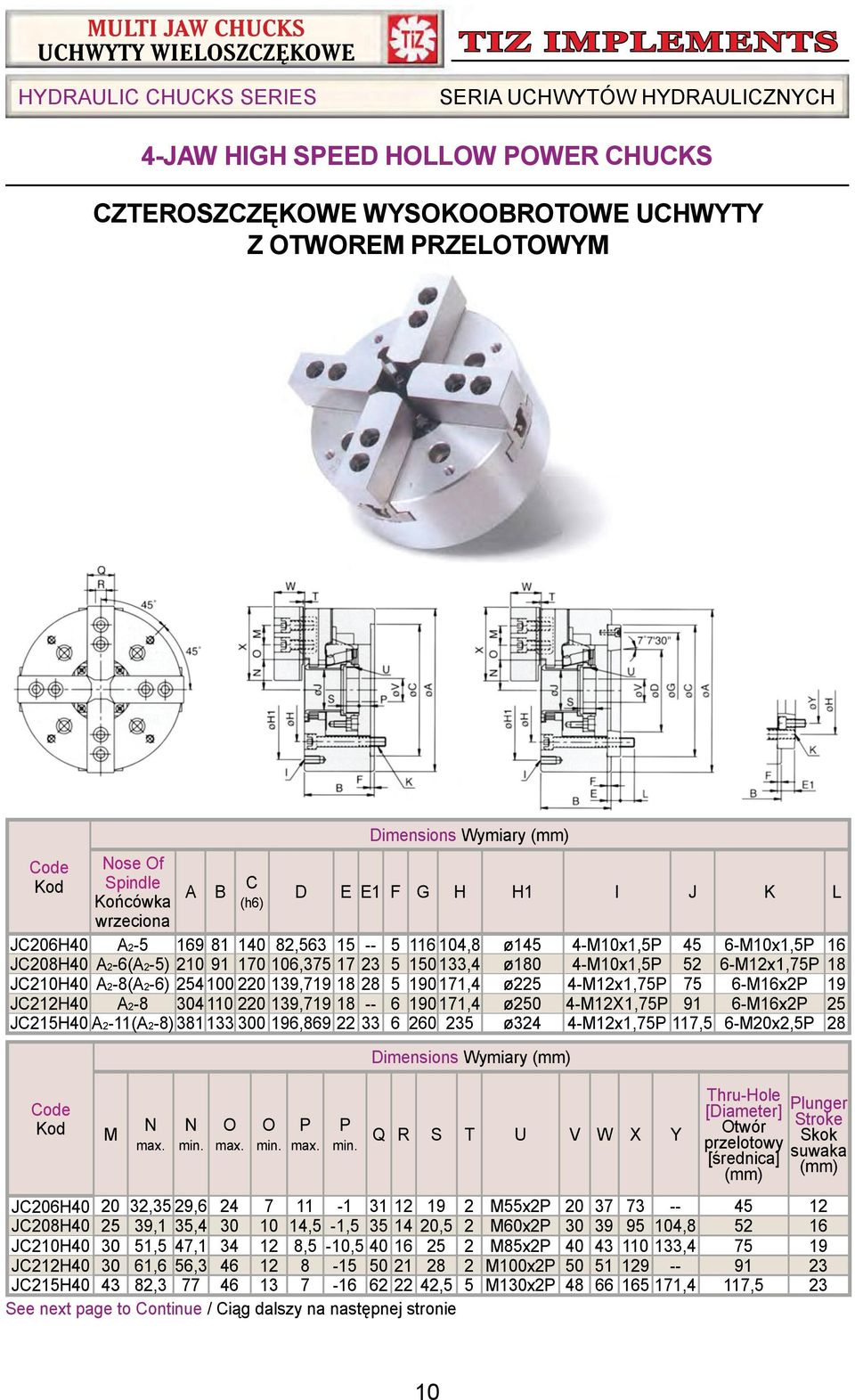 JC210H40 A2-8(A2-6) 254 100 220 139,719 18 28 5 190 171,4 ø225 4-M12x1,75P 75 6-M16x2P 19 JC212H40 A2-8 304 110 220 139,719 18 -- 6 190 171,4 ø250 4-M12X1,75P 91 6-M16x2P 25 JC215H40 A2-11(A2-8) 381