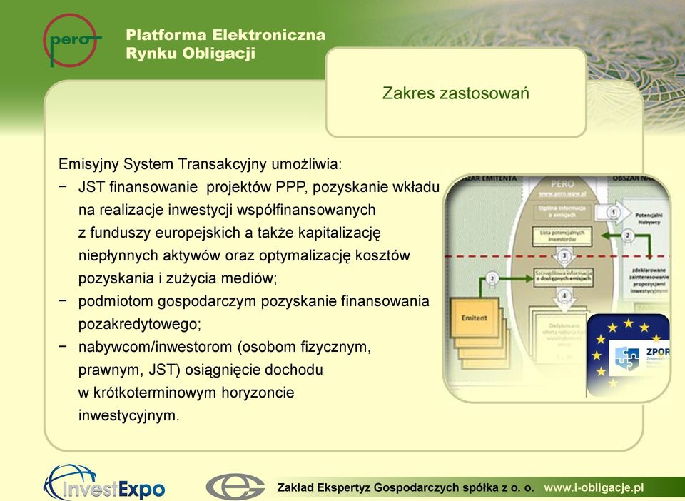 optymalizację kosztów pozyskania i zużycia mediów; podmiotom gospodarczym pozyskanie finansowania