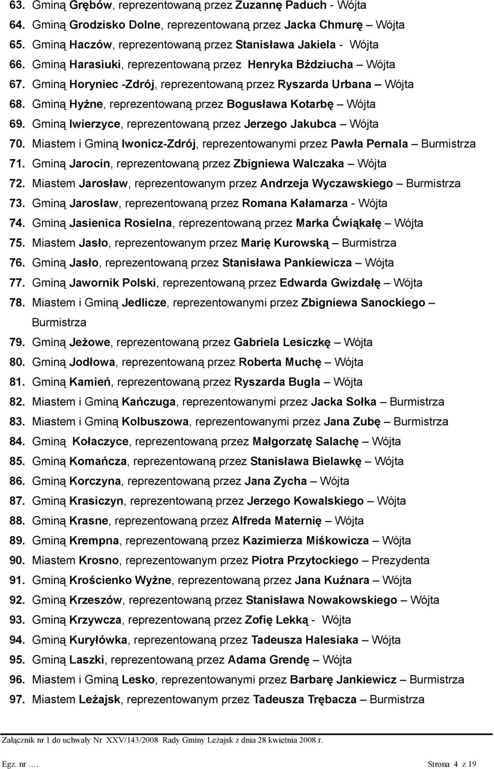 Gminą Iwierzyce, reprezentowaną przez Jerzego Jakubca Wójta 70. Miastem i Gminą Iwonicz-Zdrój, reprezentowanymi przez Pawła Pernala 71. Gminą Jarocin, reprezentowaną przez Zbigniewa Walczaka Wójta 72.