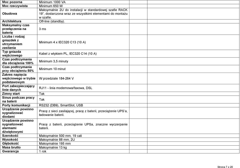 powinno sygnalizować diodami Urządzenie powinno sygnalizować alarmami dźwiękowymi Szerokość Wysokość Głębokość Masa brutto Gwarancja Minimum 1000 VA Minimum 650 W Maksymalnie 2U do instalacji w