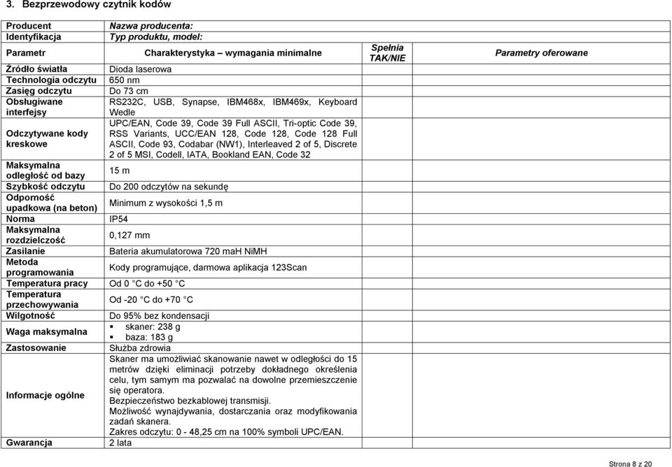 128, Code 128, Code 128 Full kreskowe ASCII, Code 93, Codabar (NW1), Interleaved 2 of 5, Discrete 2 of 5 MSI, Codell, IATA, Bookland EAN, Code 32 Maksymalna 15 m odległość od bazy Szybkość odczytu Do