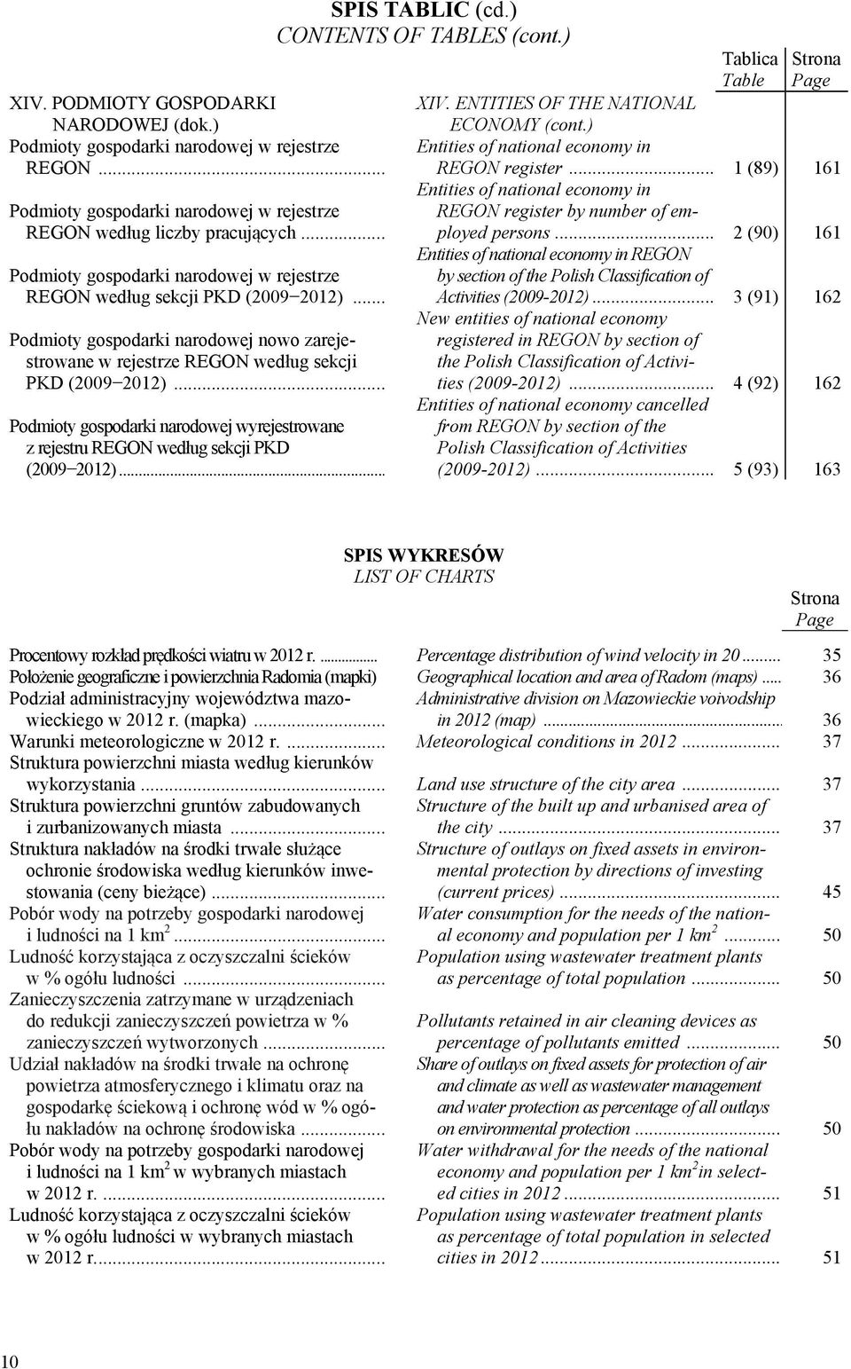 .. Podmioty gospodarki narodowej wyrejestrowane z rejestru REGON według sekcji PKD (2009 2012)... SPIS TABLIC (cd.) CONTENTS OF TABLES (cont.) Tablica Table Strona Page XIV.