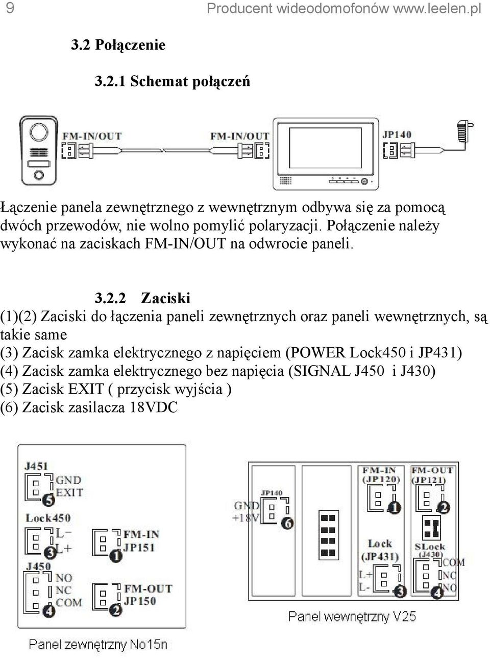 1 Schemat połączeń Łączenie panela zewnętrznego z wewnętrznym odbywa się za pomocą dwóch przewodów, nie wolno pomylić polaryzacji.