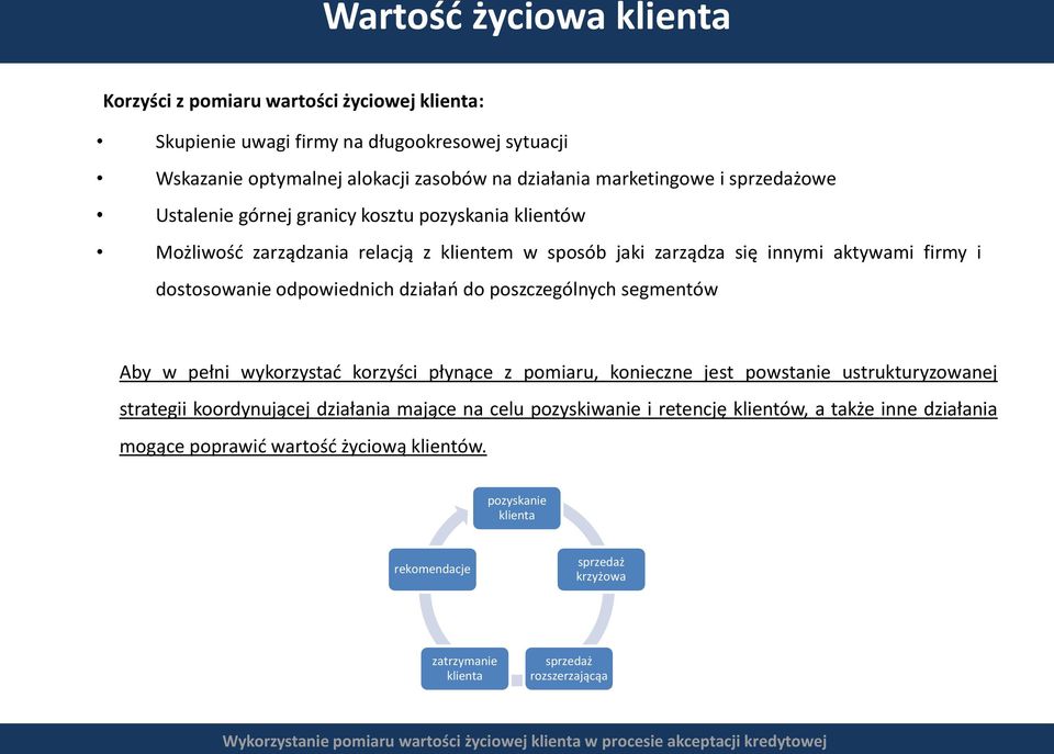 działań do poszczególnych segmentów Aby w pełni wykorzystać korzyści płynące z pomiaru, konieczne jest powstanie ustrukturyzowanej strategii koordynującej działania mające na celu