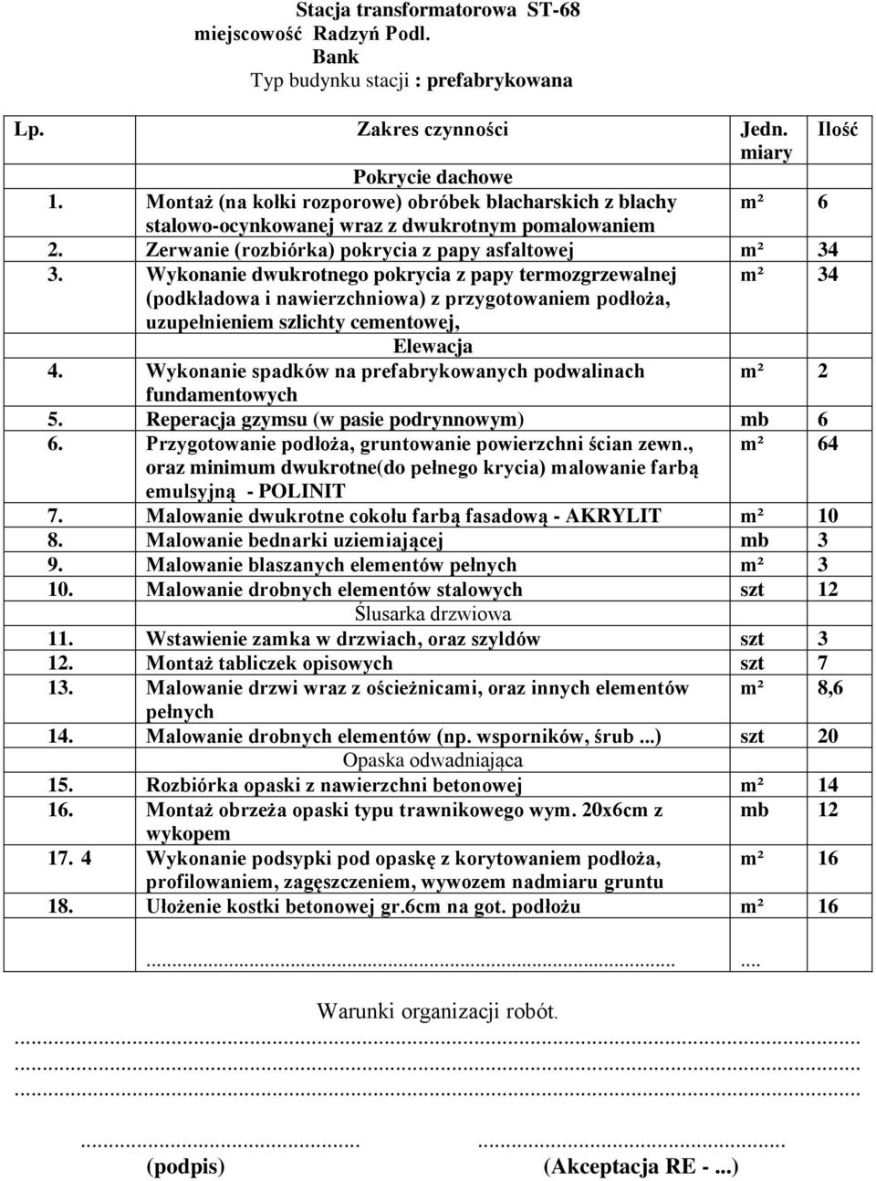 Malowanie dwukrotne cokołu farbą fasadową - AKRYLIT m² 10 8. Malowanie bednarki uziemiającej mb 3 9. Malowanie blaszanych elementów m² 3 10. Malowanie drobnych elementów stalowych szt 12 11.