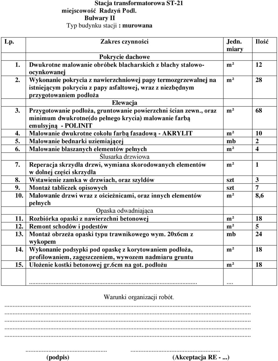 Przygotowanie podłoża, gruntowanie powierzchni ścian zewn., oraz m² 68 4. Malowanie dwukrotne cokołu farbą fasadową - AKRYLIT m² 10 5. Malowanie bednarki uziemiającej mb 2 6.