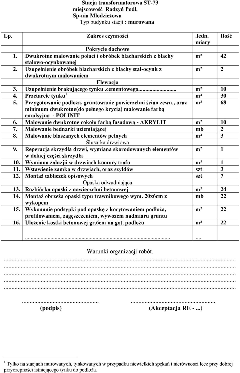 Przygotowanie podłoża, gruntowanie powierzchni ścian zewn., oraz m² 68 6. Malowanie dwukrotne cokołu farbą fasadową - AKRYLIT m² 10 7. Malowanie bednarki uziemiającej mb 2 8.