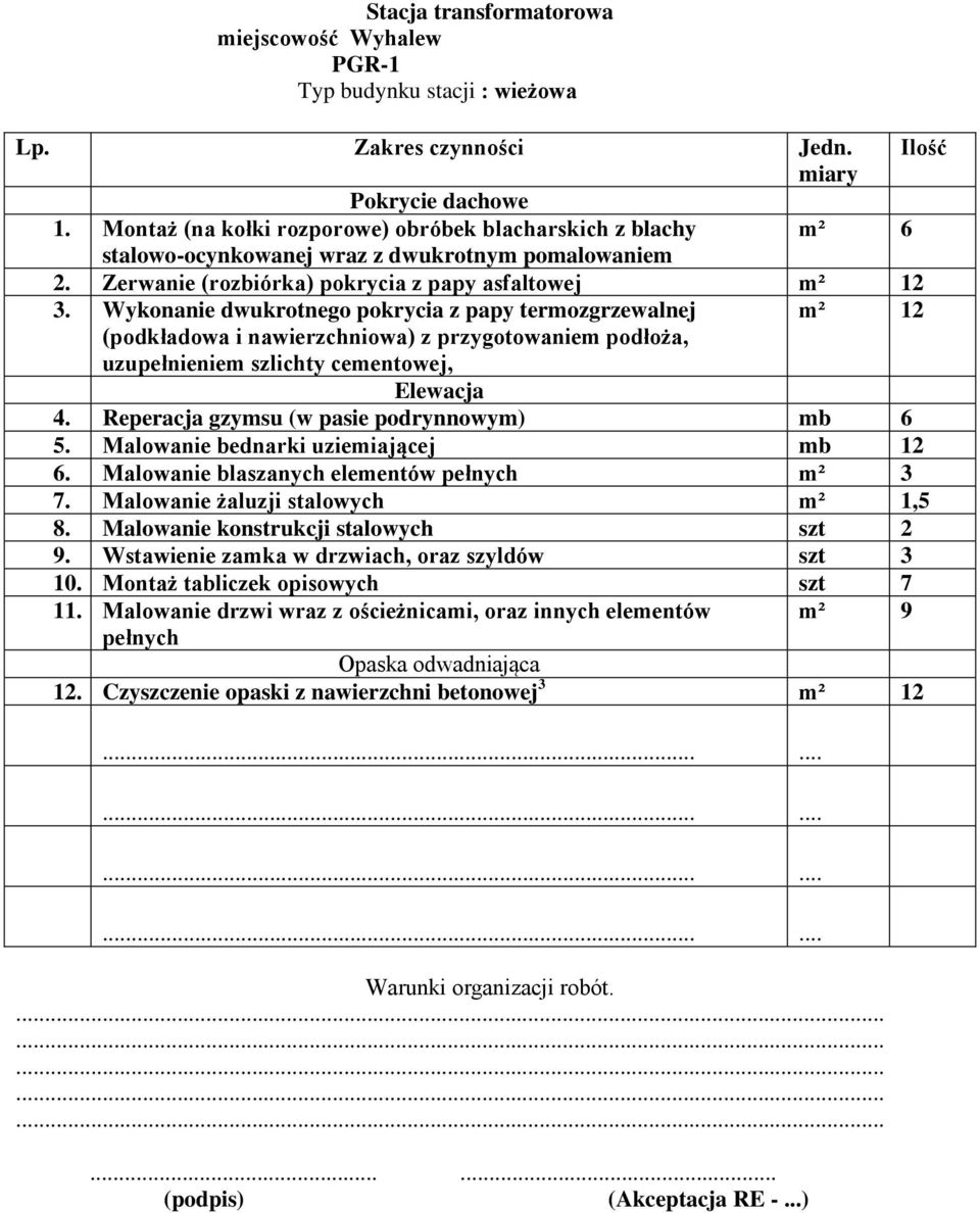 Malowanie blaszanych elementów m² 3 7. Malowanie żaluzji stalowych m² 1,5 8. Malowanie konstrukcji stalowych szt 2 9.