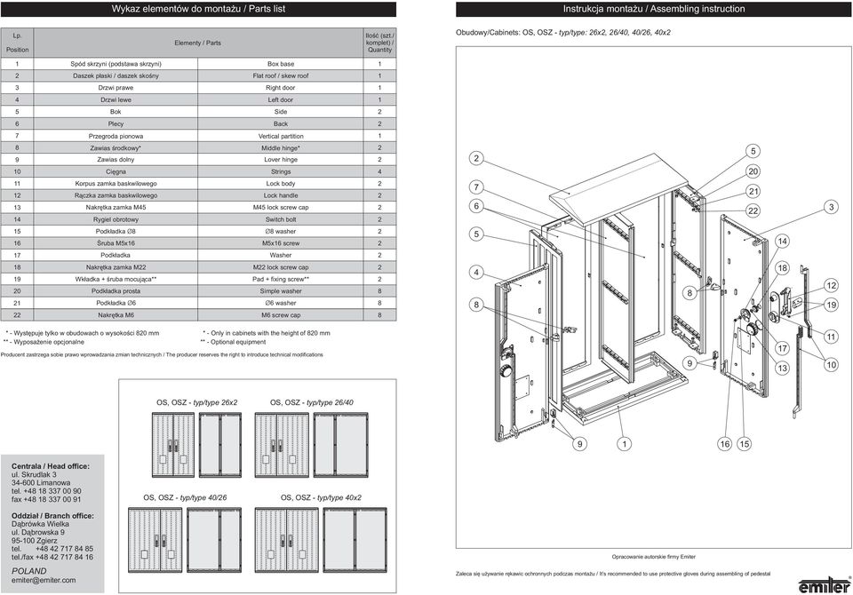 lewe Left door Bok Side Plecy Back Przegroda pionowa Vertical partition 0 Zawias środkowy* Zawias dolny Cięgna Middle hinge* Lover hinge Strings 0 Korpus zamka baskwilowego Rączka zamka baskwilowego