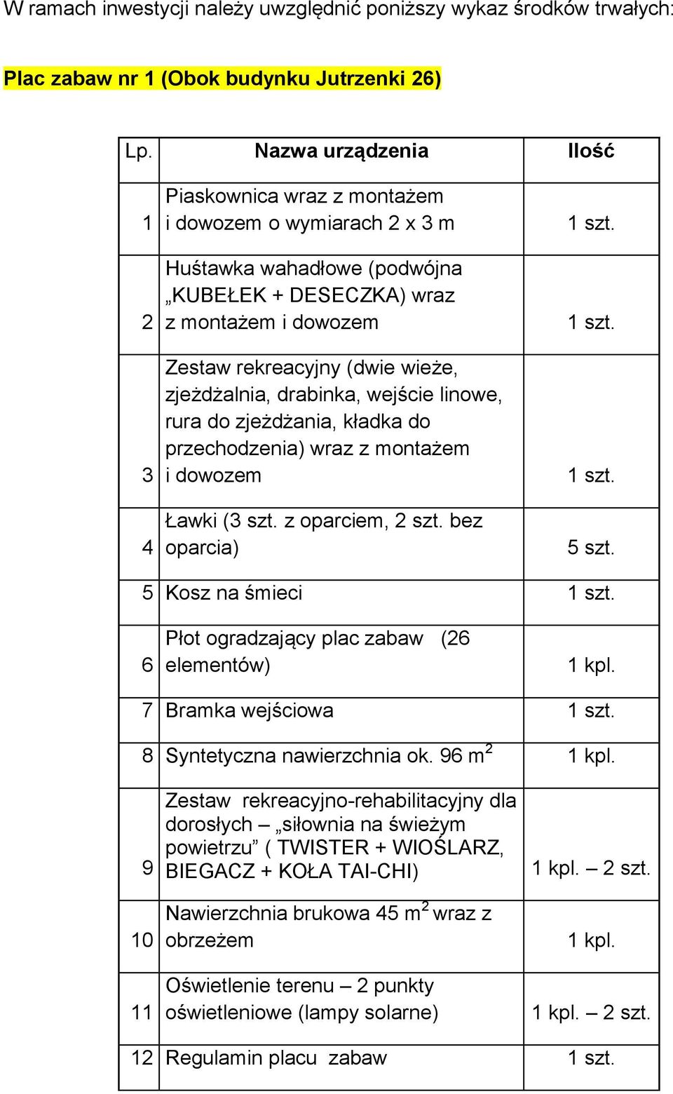 zjeżdżalnia, drabinka, wejście linowe, rura do zjeżdżania, kładka do przechodzenia) wraz z montażem i dowozem Ławki (3 szt. z oparciem, 2 szt. bez oparcia) 1 szt. 1 szt. 1 szt. 5 szt.