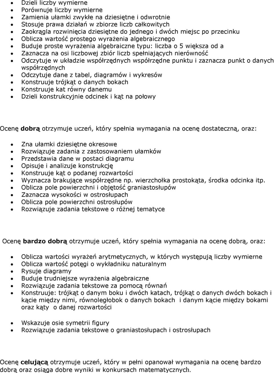 Odczytuje w układzie współrzędnych współrzędne punktu i zaznacza punkt o danych współrzędnych Odczytuje dane z tabel, diagramów i wykresów Konstruuje trójkąt o danych bokach Konstruuje kat równy