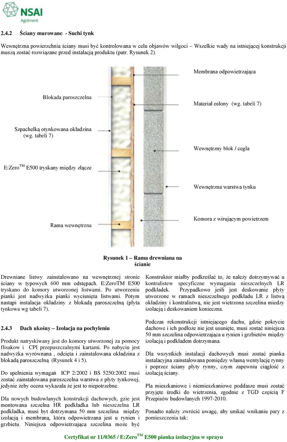 tabeli 7) Wewnętrzny blok / cegła E:Zero TM E500 tryskany między złącze Wewnętrzna warstwa tynku Rama wewnętrzna Komora z wirującym powietrzem Rysunek 1 Rama drewniana na ścianie Drewniane listwy