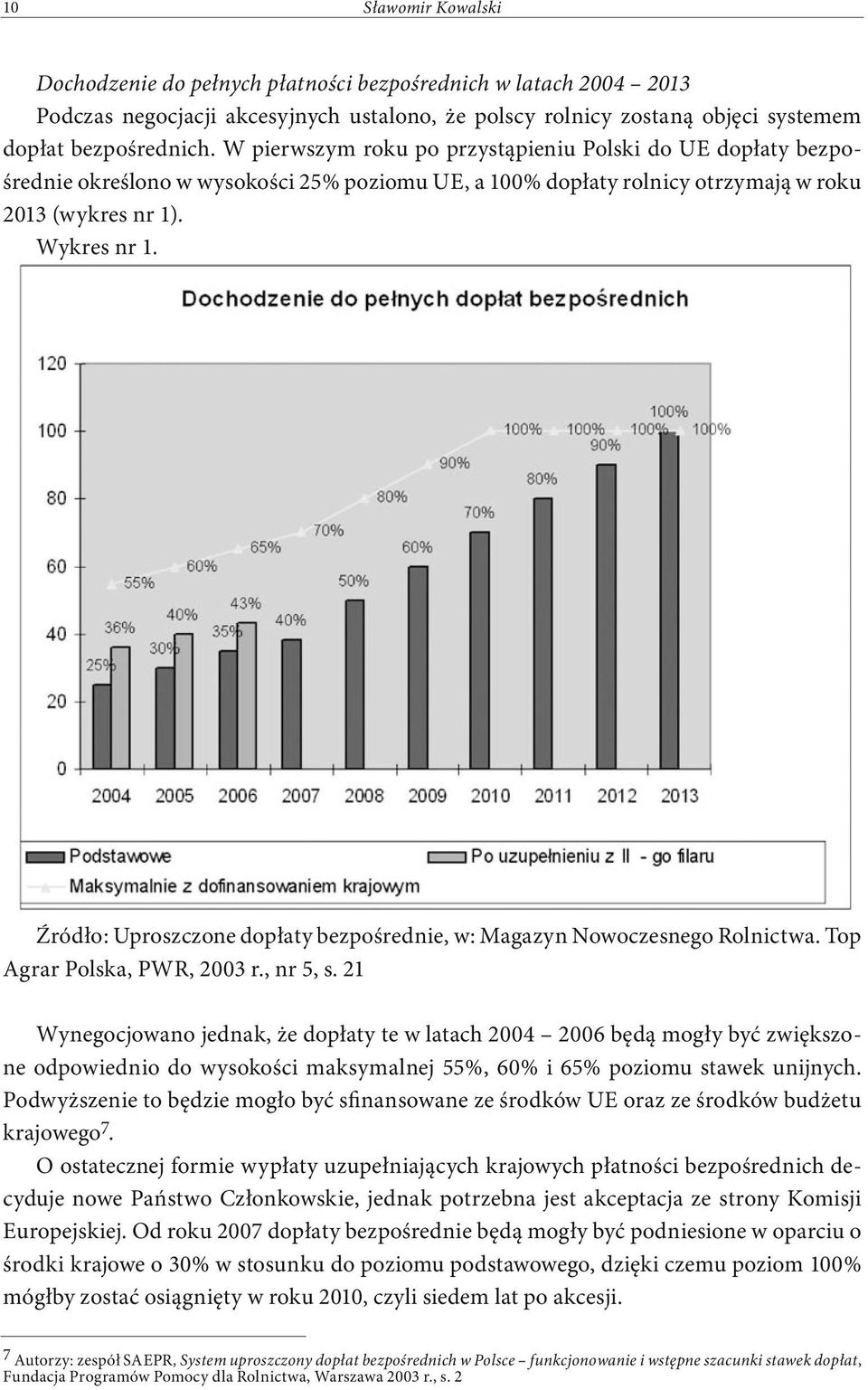 Źródło: Uproszczone dopłaty bezpośrednie, w: Magazyn Nowoczesnego Rolnictwa. Top Agrar Polska, PWR, 2003 r., nr 5, s.