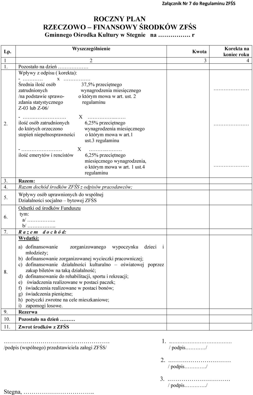 2 zdania statystycznego regulaminu Z-03 lub Z-06/ 2. -.. X.. ilość osób zatrudnionych 6,25% przeciętnego do których orzeczono wynagrodzenia miesięcznego stopień niepełnosprawności o którym mowa w art.