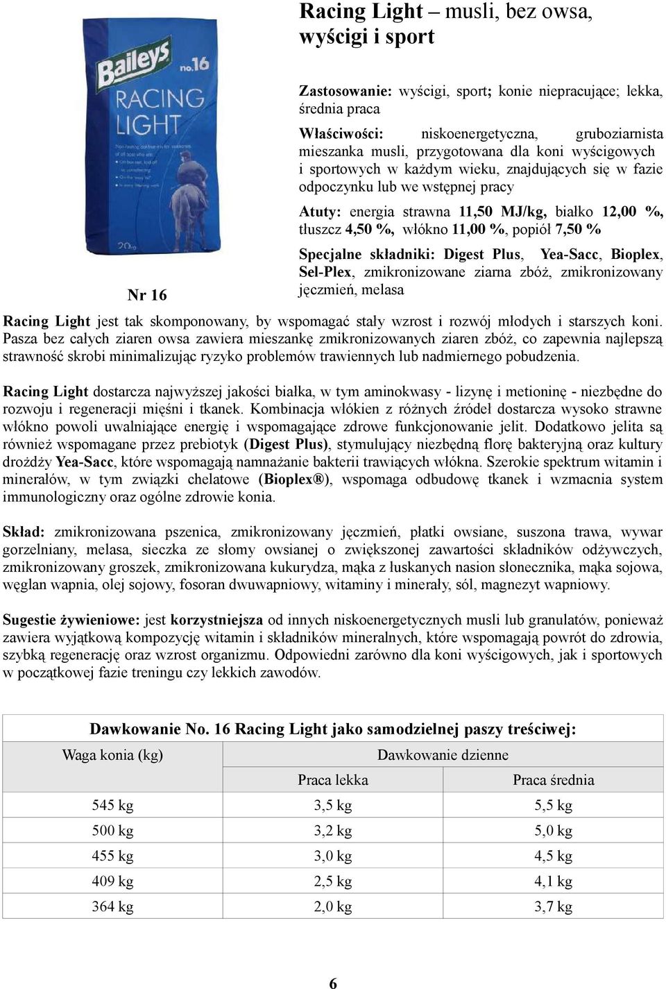 7,50 % Specjalne składniki: Digest Plus, Yea-Sacc, Bioplex, Sel-Plex, zmikronizowane ziarna zbóż, zmikronizowany jęczmień, melasa Racing Light jest tak skomponowany, by wspomagać stały wzrost i