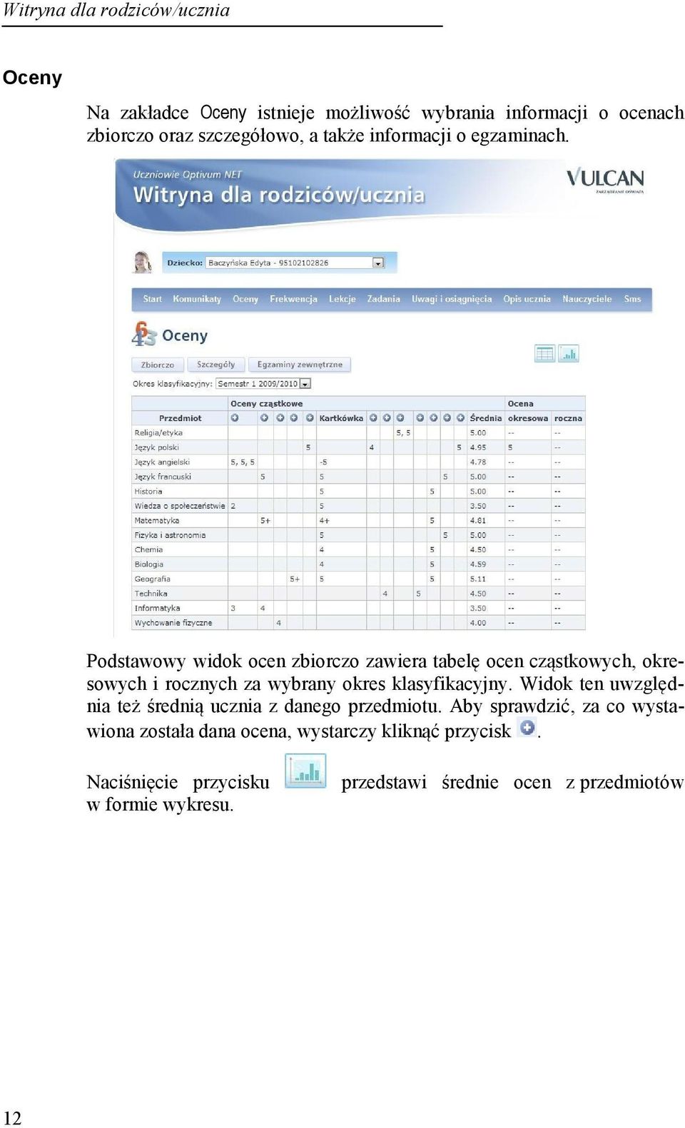 Podstawowy widok ocen zbiorczo zawiera tabelę ocen cząstkowych, okresowych i rocznych za wybrany okres klasyfikacyjny.