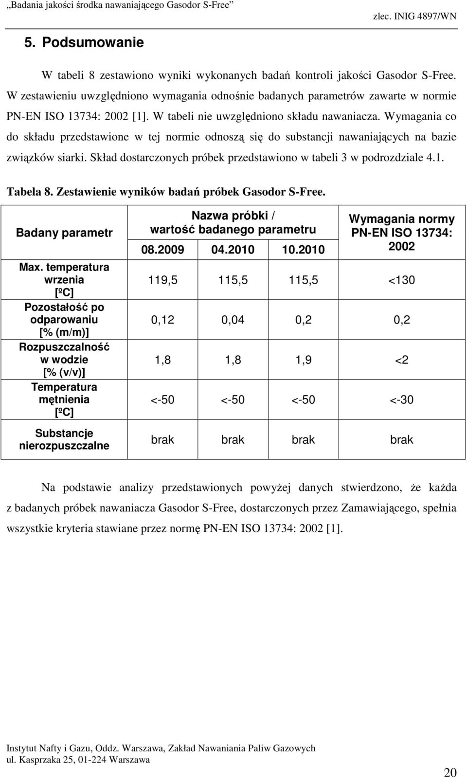 Wymagania co do składu przedstawione w tej normie odnoszą się do substancji nawaniających na bazie związków siarki. Skład dostarczonych próbek przedstawiono w tabeli 3 w podrozdziale 4.1. Tabela 8.