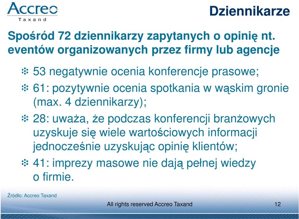 spotkania w wąskim gronie (max.