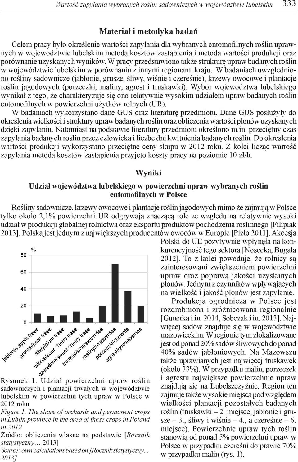 W pracy przedstawiono także strukturę upraw badanych roślin w województwie lubelskim w porównaniu z innymi regionami kraju.