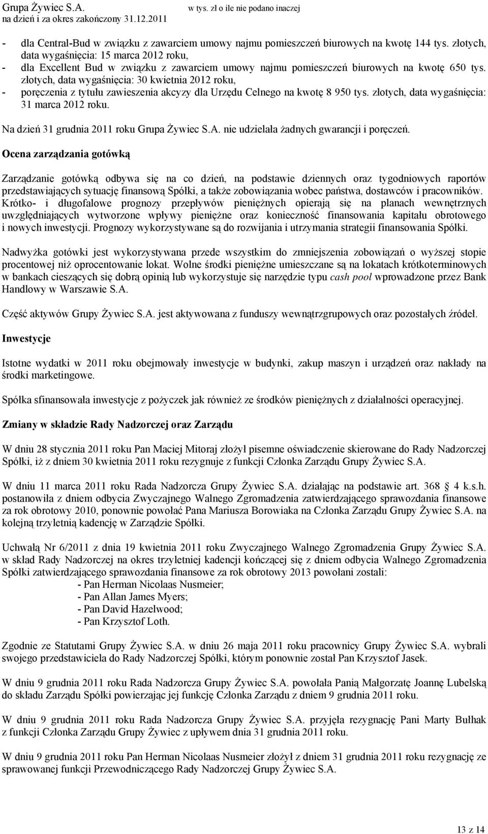 złotych, data wygaśnięcia: 30 kwietnia 2012 roku, - poręczenia z tytułu zawieszenia akcyzy dla Urzędu Celnego na kwotę 8 950 tys. złotych, data wygaśnięcia: 31 marca 2012 roku.