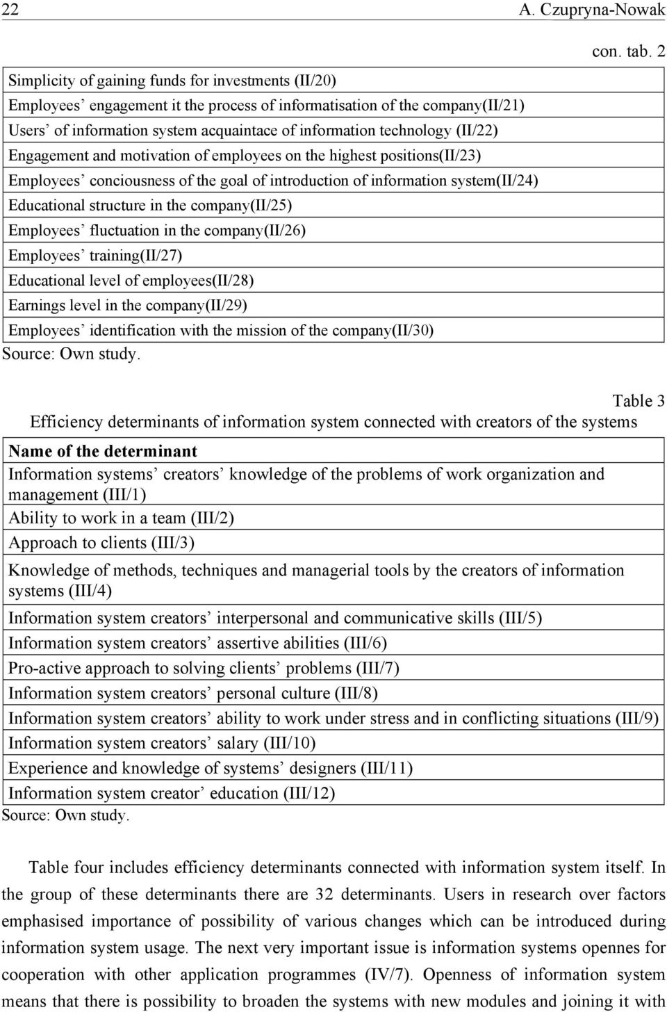 (II/22) Engagement and motivation of employees on the highest positions(ii/23) Employees conciousness of the goal of introduction of information system(ii/24) Educational structure in the