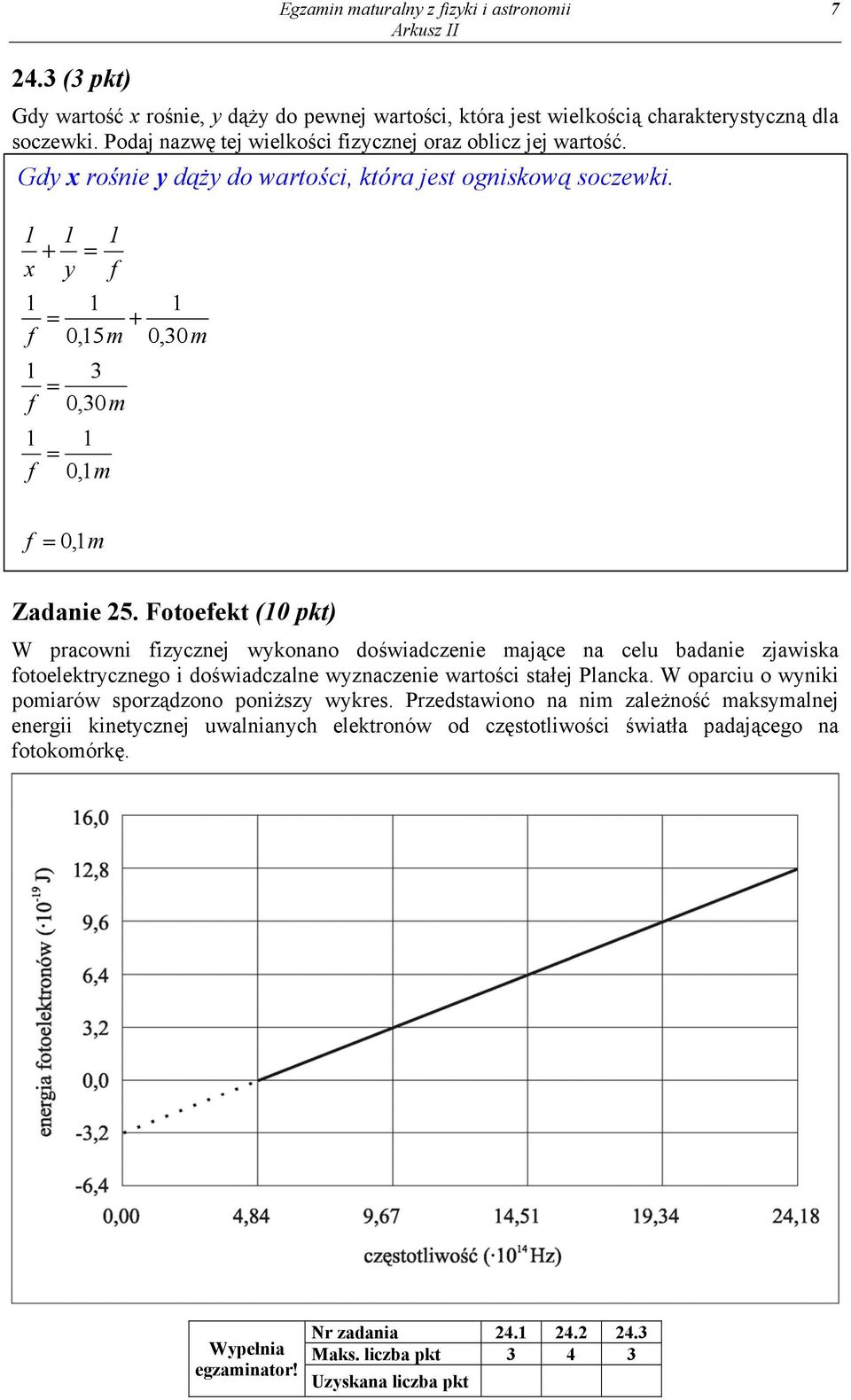 Fotoeet (0 t) W racowni izycznej wyonano doświadczenie ające na celu badanie zjawia otoeletrycznego i doświadczalne wyznaczenie wartości tałej Planca.