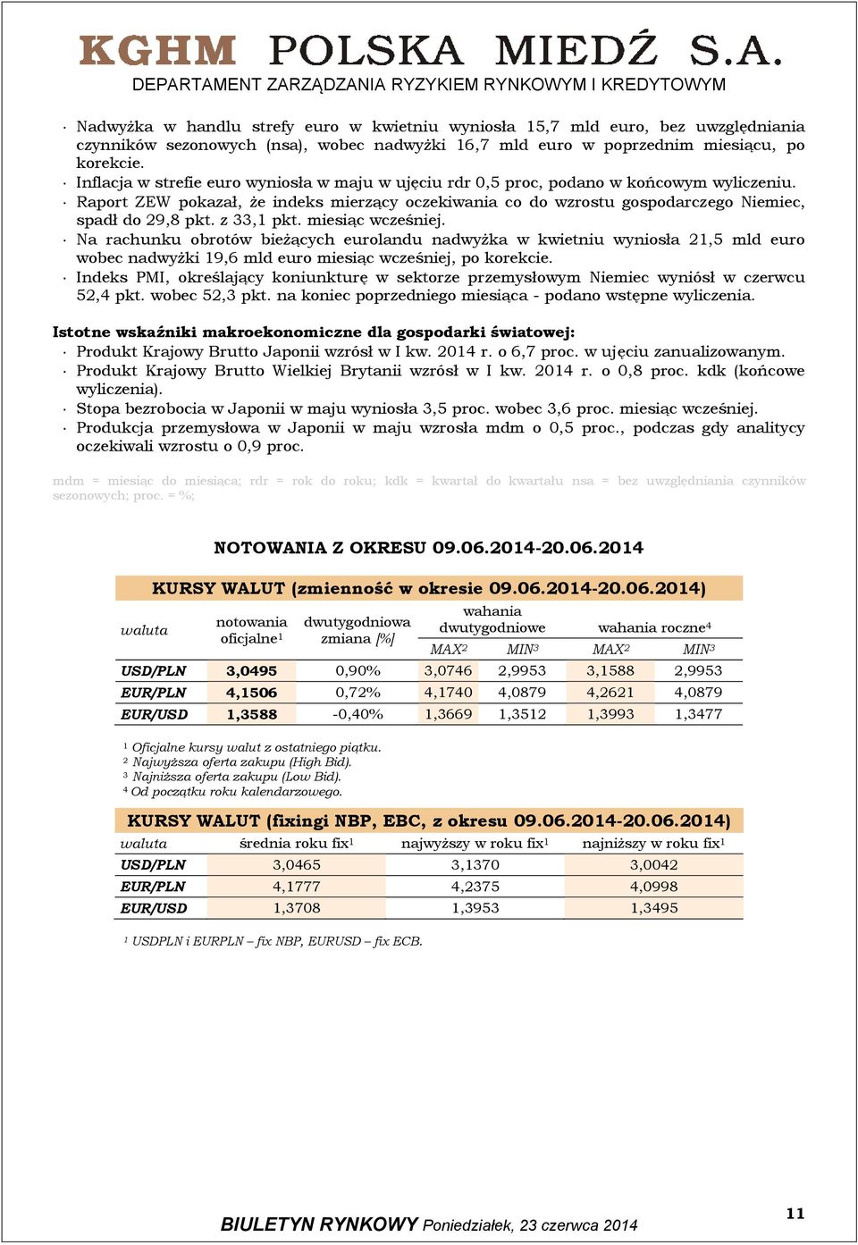 z 33,1 pkt. miesiąc wcześniej. Na rachunku obrotów bieżących eurolandu nadwyżka w kwietniu wyniosła 21,5 mld euro wobec nadwyżki 19,6 mld euro miesiąc wcześniej, po korekcie.