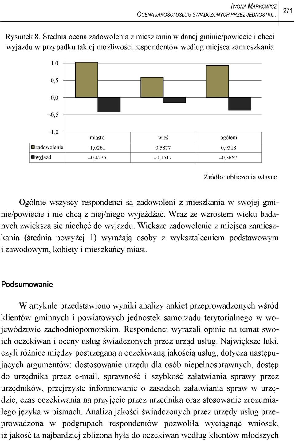 1,0281 0,5877 0,9318 wyjazd -0,4225-0,1517-0,3667 Ogólnie wszyscy respondenci są zadowoleni z mieszkania w swojej gminie/powiecie i nie chcą z niej/niego wyjeżdżać.