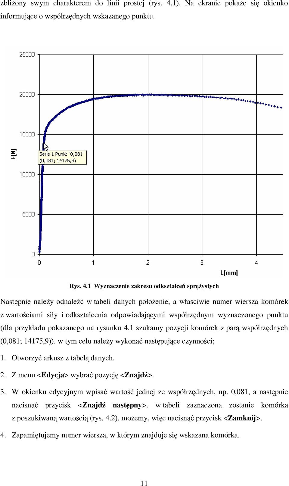 1 Wyznaczenie zakresu odkształce sprystych Nastpnie naley odnale w tabeli danych połoenie, a właciwie numer wiersza komórek z wartociami siły i odkształcenia odpowiadajcymi współrzdnym wyznaczonego