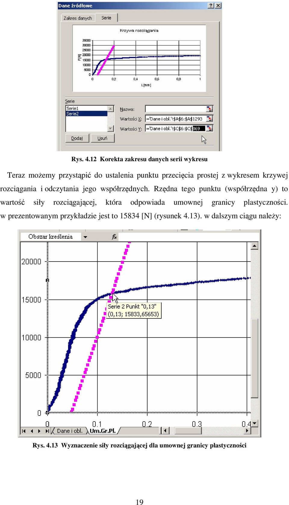 wykresem krzywej rozcigania i odczytania jego współrzdnych.