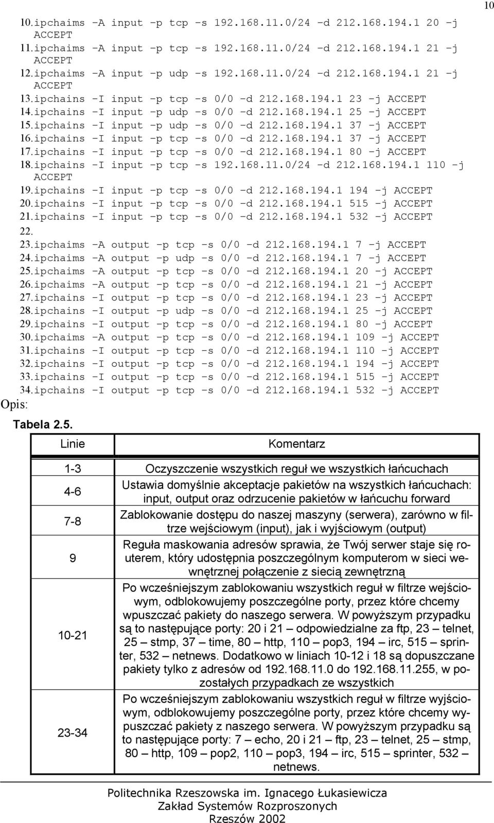 ipchains I input p tcp s 0/0 d 212.168.194.1 37 j ACCEPT 17. ipchains I input p tcp s 0/0 d 212.168.194.1 80 j ACCEPT 18. ipchains -I input -p tcp -s 192.168.11.0/24 -d 212.168.194.1 110 -j ACCEPT 19.