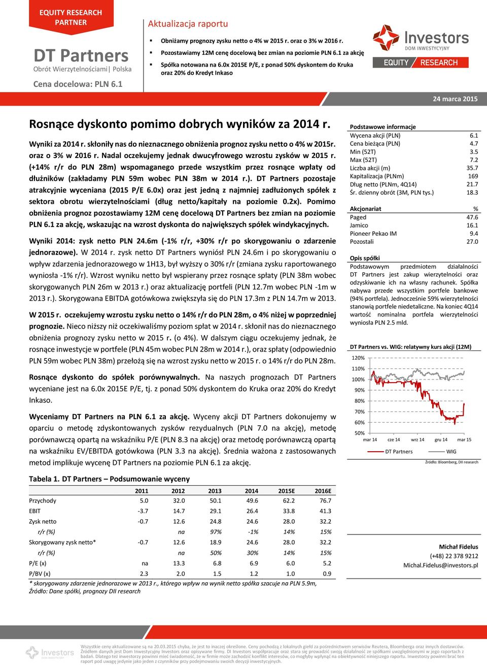 0x 2015E P/E, z ponad 50% dyskontem do Kruka oraz 20% do Kredyt Inkaso Rosnące dyskonto pomimo dobrych wyników za 2014 r. Wyniki za 2014 r.