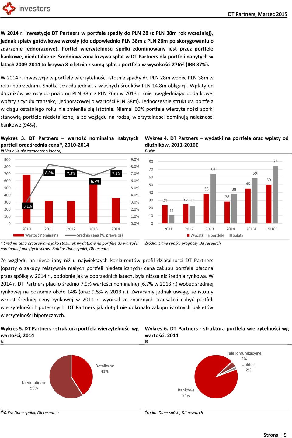 Średnioważona krzywa spłat w DT Partners dla portfeli nabytych w latach 2009-2014 to krzywa 8-o letnia z sumą spłat z portfela w wysokości 276% (IRR 37%). W 2014 r.