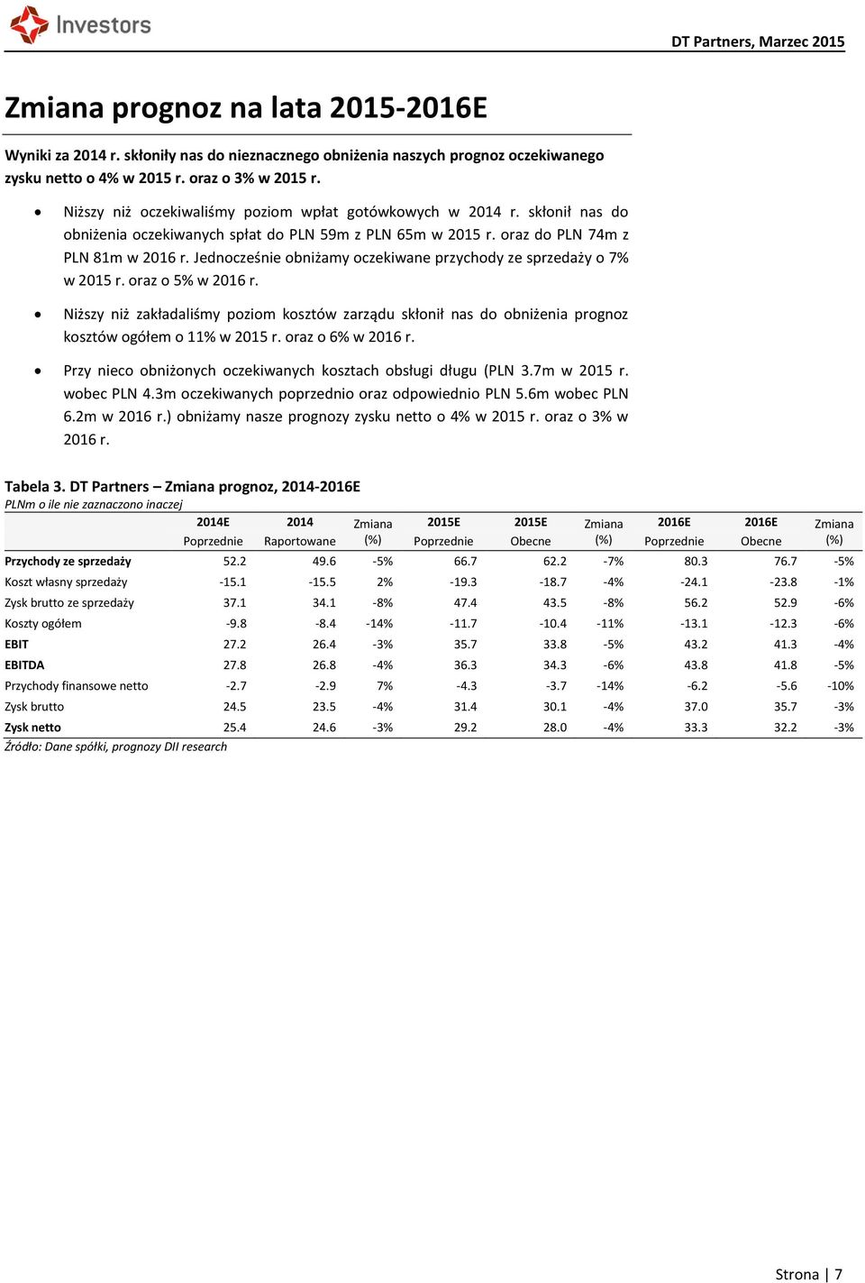 Jednocześnie obniżamy oczekiwane przychody ze sprzedaży o 7% w 2015 r. oraz o 5% w 2016 r.