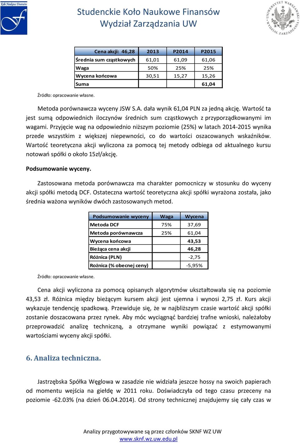 Przyjęcie wag na odpowiednio niższym poziomie (25%) w latach 2014-2015 wynika przede wszystkim z większej niepewności, co do wartości oszacowanych wskaźników.