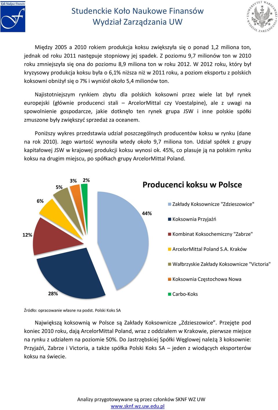 W 2012 roku, który był kryzysowy produkcja koksu była o 6,1% niższa niż w 2011 roku, a poziom eksportu z polskich koksowni obniżył się o 7% i wyniósł około 5,4 milionów ton.