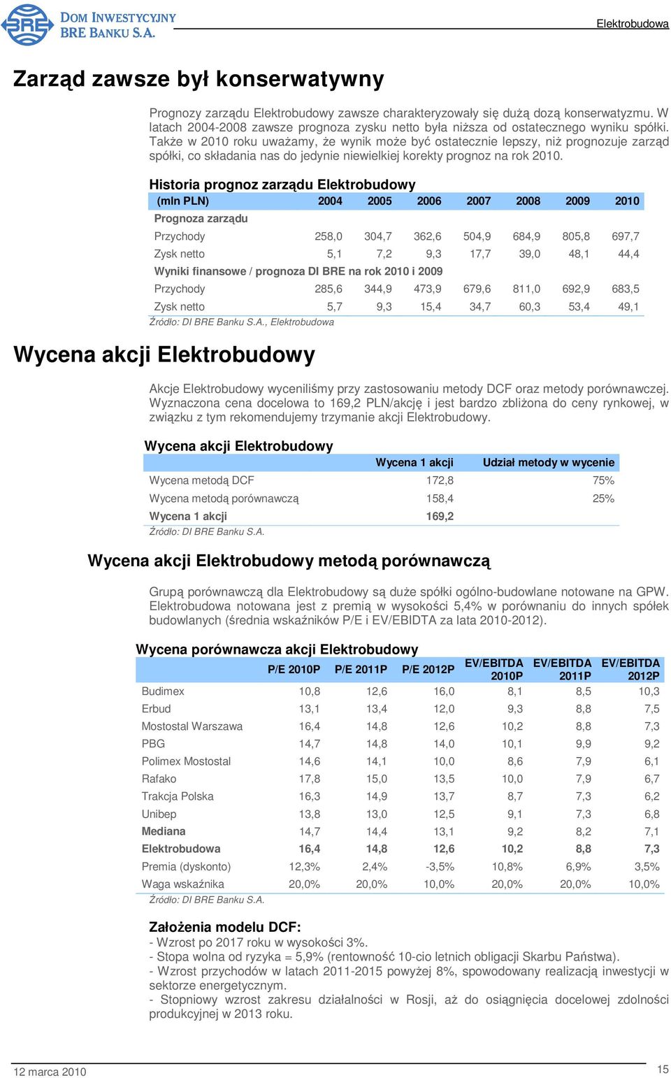 TakŜe w 2010 roku uwaŝamy, Ŝe wynik moŝe być ostatecznie lepszy, niŝ prognozuje zarząd spółki, co składania nas do jedynie niewielkiej korekty prognoz na rok 2010.