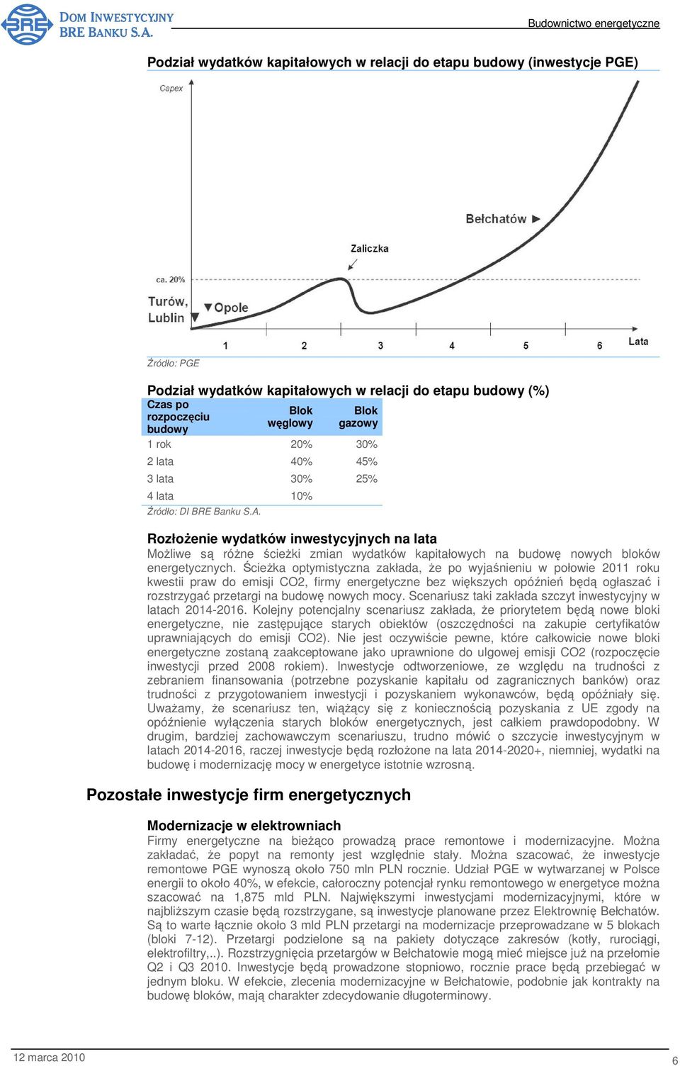 RozłoŜenie wydatków inwestycyjnych na lata MoŜliwe są róŝne ścieŝki zmian wydatków kapitałowych na budowę nowych bloków energetycznych.