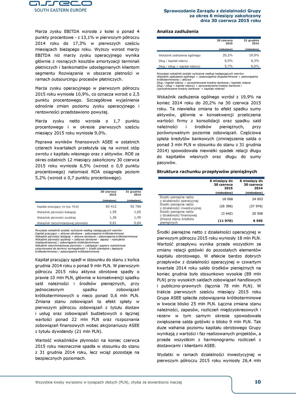 płatności w ramach outsourcingu procesów płatniczych. Marża zysku operacyjnego w pierwszym półroczu roku wyniosła 10,9%, co oznacza wzrost o 2,5 punktu procentowego.