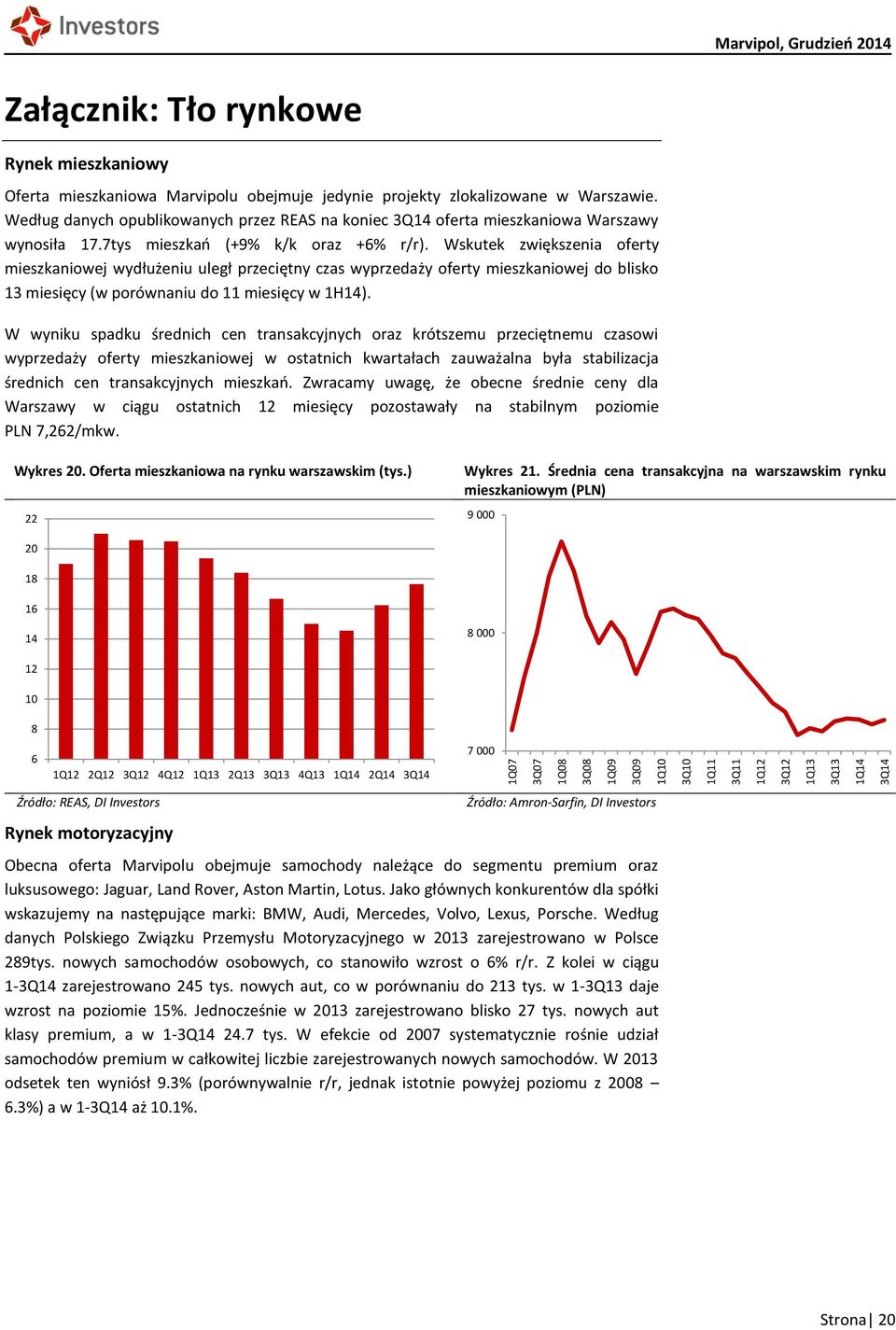 Wskutek zwiększenia oferty mieszkaniowej wydłużeniu uległ przeciętny czas wyprzedaży oferty mieszkaniowej do blisko 13 miesięcy (w porównaniu do 11 miesięcy w 1H14).