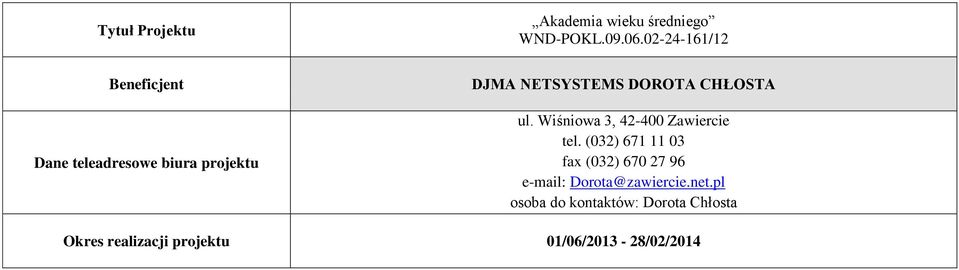 Wiśniowa 3, 42-400 Zawiercie tel.