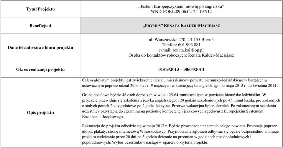 kształceniu ustawicznym poprzez udział 29 kobiet i 19 mężczyzn w kursie języka angielskiego od maja 2013 r. do kwietnia 2014 r.