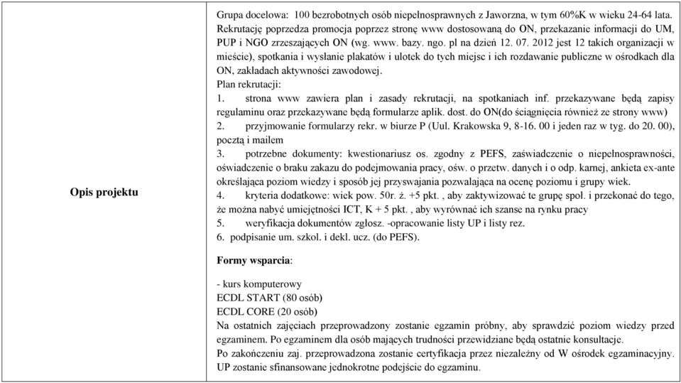 2012 jest 12 takich organizacji w mieście), spotkania i wysłanie plakatów i ulotek do tych miejsc i ich rozdawanie publiczne w ośrodkach dla ON, zakładach aktywności zawodowej. Plan rekrutacji: 1.