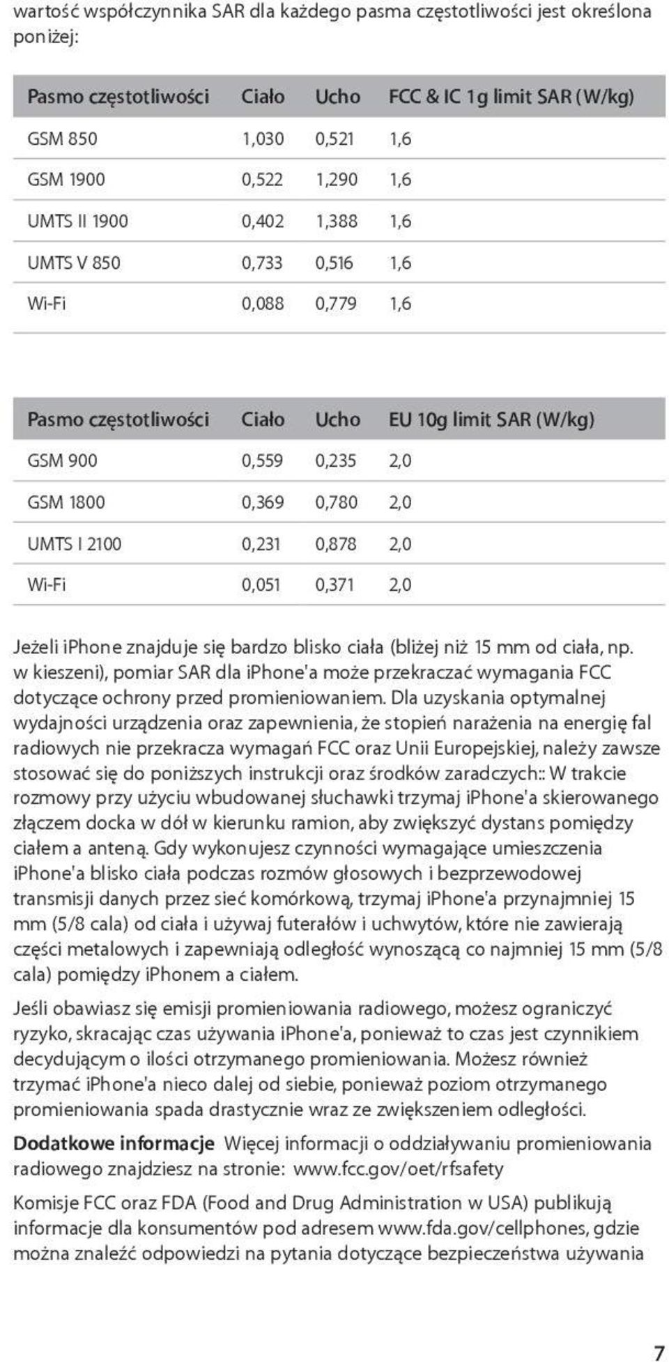 0,878 2,0 Wi-Fi 0,051 0,371 2,0 Jeżeli iphone znajduje się bardzo blisko ciała (bliżej niż 15 mm od ciała, np.