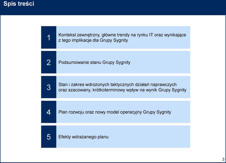 wdrożonych taktycznych działań naprawczych oraz szacowany, krótkoterminowy wpływ na