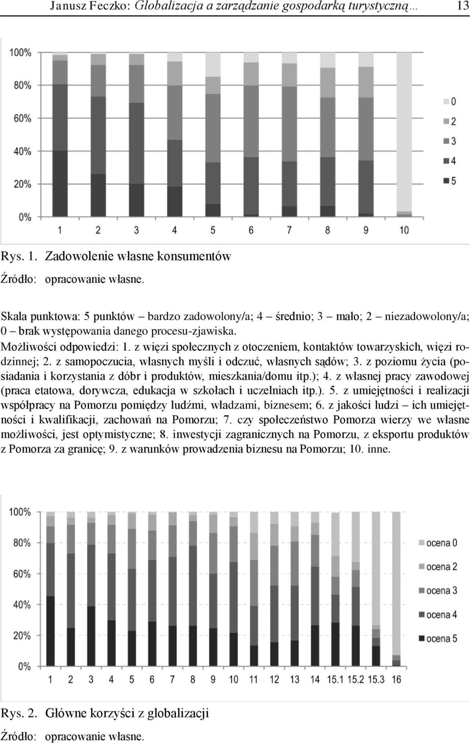 z więzi społecznych z otoczeniem, kontaktów towarzyskich, więzi rodzinnej; 2. z samopoczucia, własnych myśli i odczuć, własnych sądów; 3.