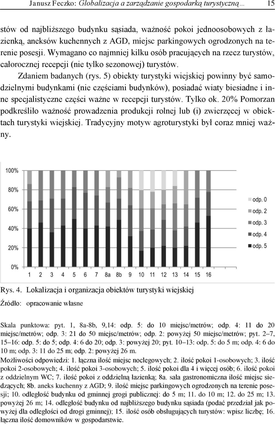 5) obiekty turystyki wiejskiej powinny być samodzielnymi budynkami (nie częściami budynków), posiadać wiaty biesiadne i inne specjalistyczne części ważne w recepcji turystów. Tylko ok.